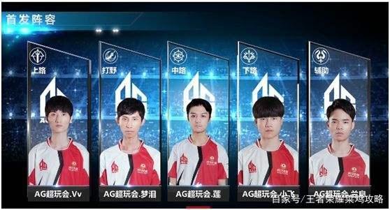 点设计相匹