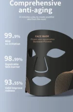 7 Color LED Face Mask with Neck Wireless Portable Red Light Therapy for Anti-Aging, Wrinkles, Skin Rejuvenation, Home Use - Image 17
