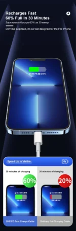 35W PD Fast Charging USB Cable For iPhone 14 8 7 Plus 13 12 Mini 11 Pro XS Max XR X USB C Rapid Charge Cable 0.25m 1m 1.5m 2m 3m - Image 13