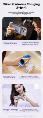 Toocki Magenetic PowerBank 10000mAh 15W Wireless Charging for Magsafe PD 20W Extenal Battery for iPhone 17 16 15 14 13 Pro Max - Image 14