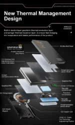 QI 2.1 Magnetic Powerbank Wireless Fast Charing Spare Portable External Battery for iPhone 12-17 Pro Watch Airpods 5000/10000mAh - Image 14