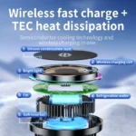 Ice Cooling Magnetic Wireless Car Charger Fast Charging Station for MagSafe iPhone 16 15 14 13 12 Pro Max Car Phone Holder Stand - Image 3