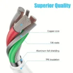 1/3/5PCS Quality USB Charger Cable for iPhone 14 8 7 6S Plus 13 12 Pro XS Max XR SE Charging Cord Data Sync Line 1m 2m - Image 4