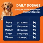 Superfood Omega-3 Cream – 500ml 200ml 50ml Pet Salmon Oil for Skin & Coat Care, Anti-Itch Relief, Joint Comfort Support - Image 8